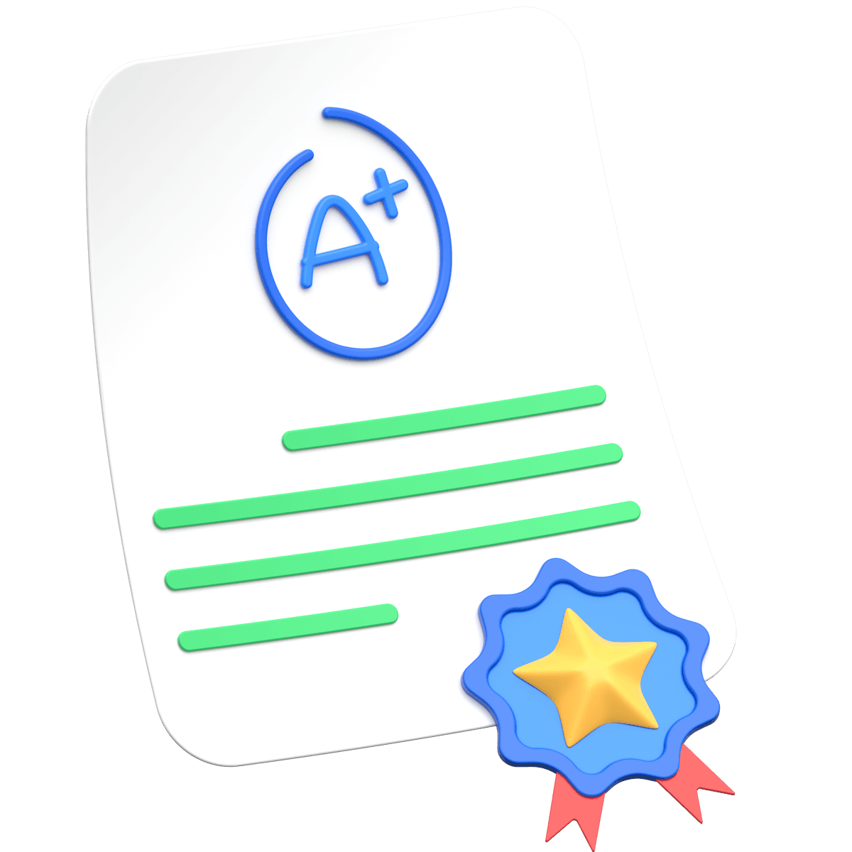 How the A-B-C Price Rating System Works