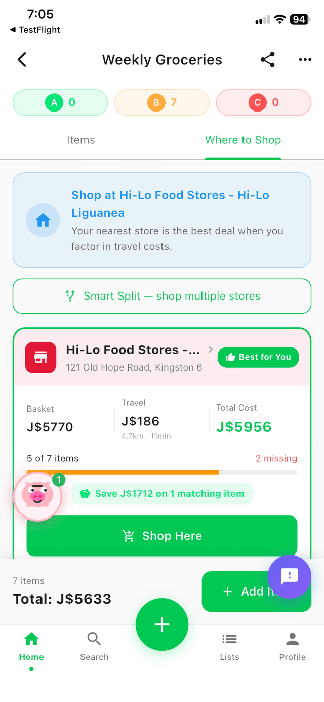 Where to Shop, Sorted